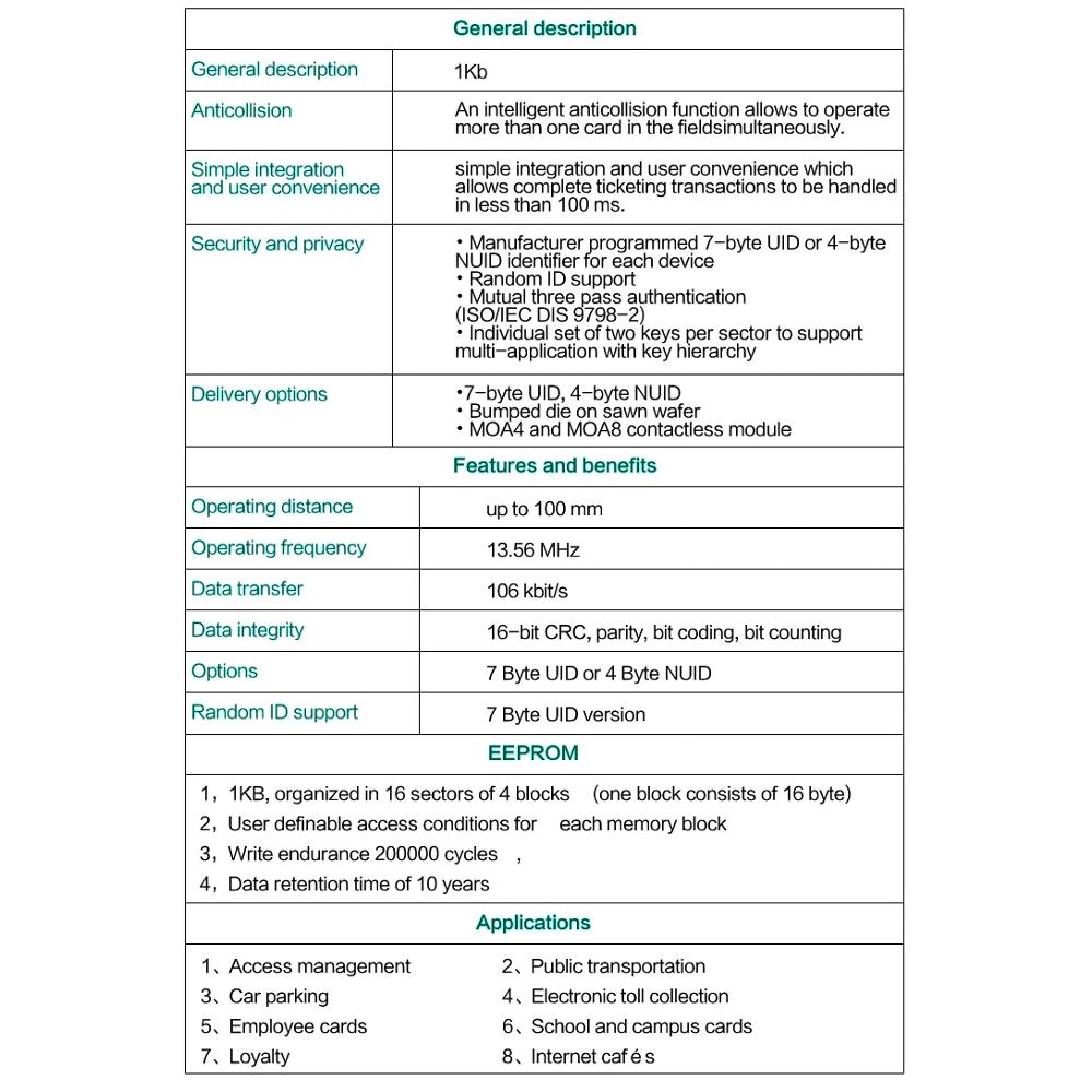 100pcs/Lot RFID Card 13.56Mhz IC Cards M1 MF S50 Classic ISO14443A 1K Proximity Smart 0.8mm For Access Control System