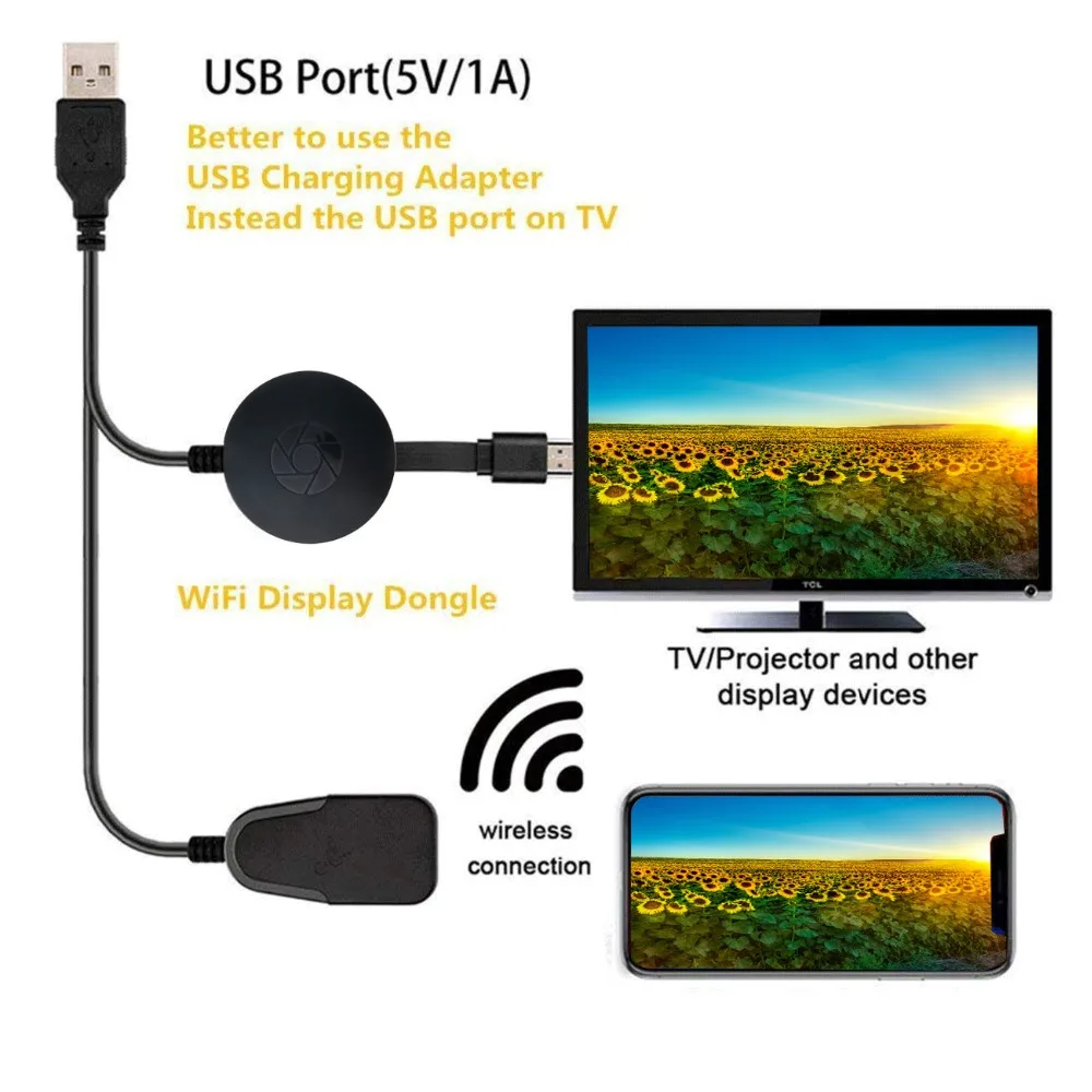 디스플레이 화면 어댑터 용 G2 1080P TV 스틱 Android 용 HDMI 호환 동글 수신기 IOS Mirascreen Chrome 용 스마트 TV 박스