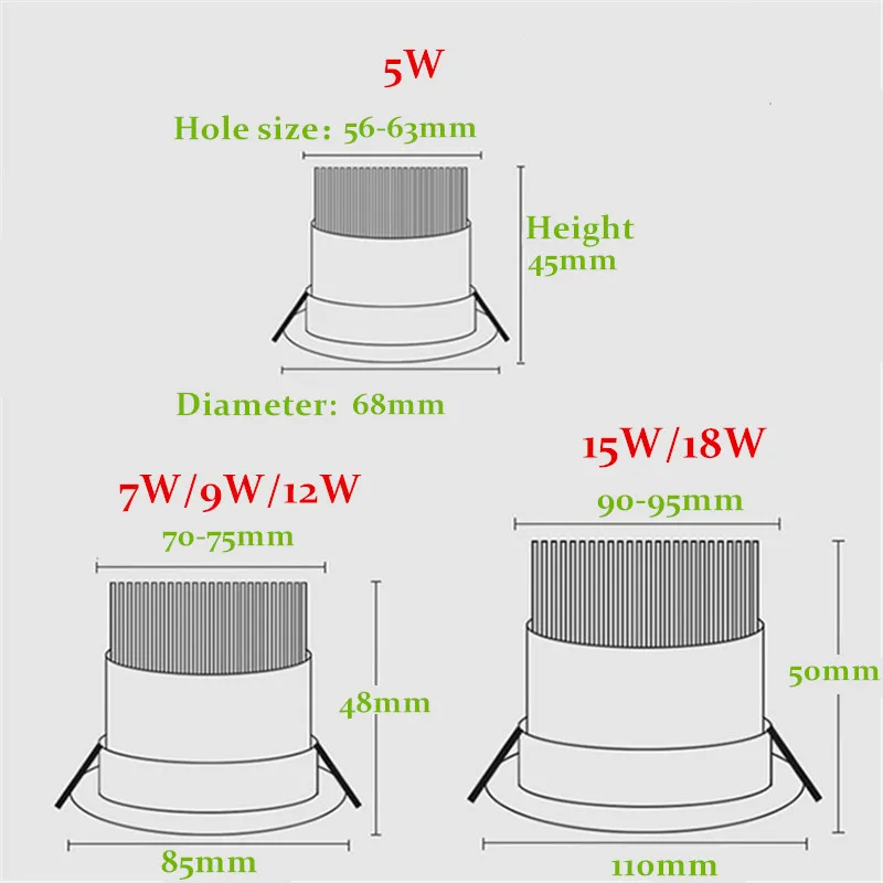 Âm Trần LED COB Đèn Ốp Trần AC85-265V 5w7w9w12w15w18w Nhôm Đèn LED Downlight Âm Trần Tròn Vòng Bảng Điều Khiển Ánh Sáng Chiếu Sáng Trong Nhà