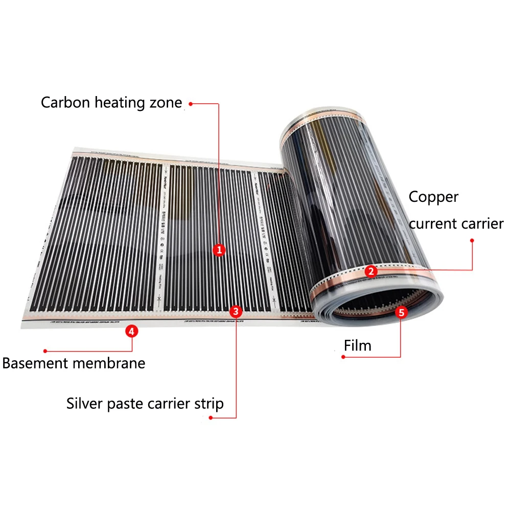 MAXKOSKO-Película calefactora de infrarrojo lejano, sistema eléctrico de suelo cálido, 50CM de ancho, 400W/m2, 220V, estera de lámina calefactora para calentar el hogar hecha en