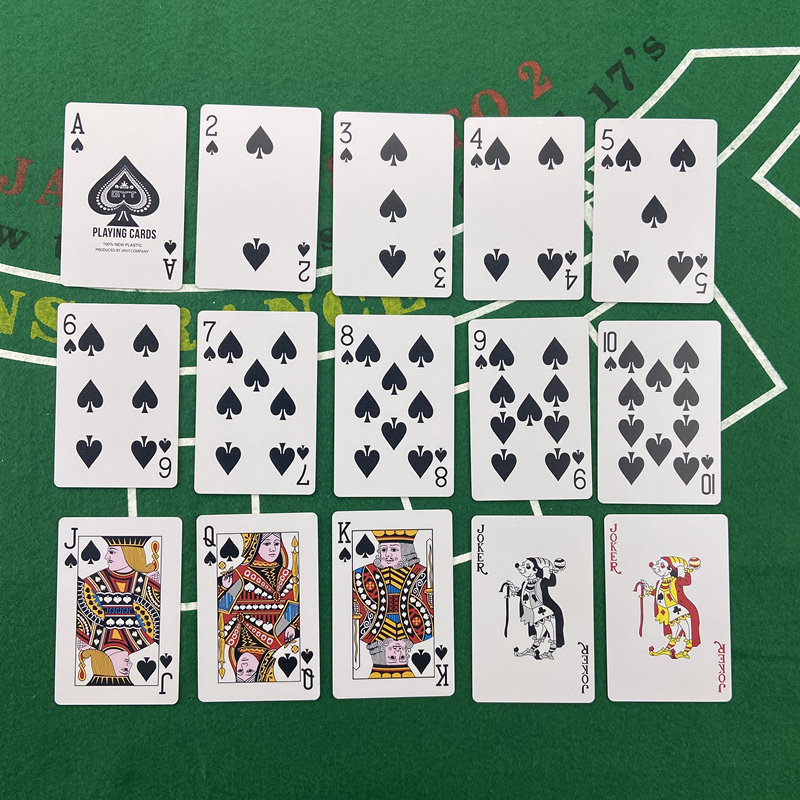 Mới Chơi Bài Nhựa Baccarat Texas Hold'em Xi Thẻ Nhựa PVC Pokers Chơi Bảng Màu Đỏ Và Màu Xanh Chống Nước Đeo Thẻ Trò Chơi