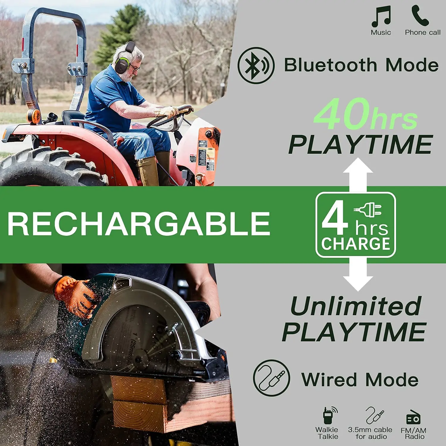 ZOHAN 청력 보호 Bluetooth 헤드폰 귀마개 5.0 헤드폰 안전 소음 감소 25dB NRR 보호기(음악 깎기용)