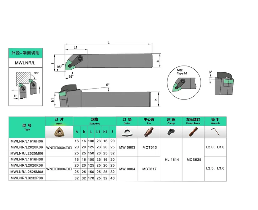 MWLNR1616H08 MWLNR2020K8 MWLNR2525M08 MWLNR3232P08 Bên Ngoài Biến Dụng Cụ Carbide Lắp WNMG080404 WNMG080408 Dụng Cụ Mài Dao