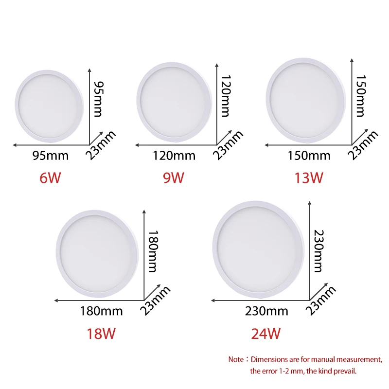 Lampada LED Panel de luz Circular 6W 9W 13W 18W 24W luz de techo led montada en superficie AC 85-265V lámpara led para decoración del hogar