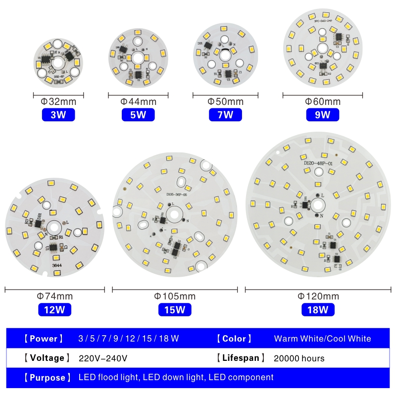 LED-Chip 3 W 5 W 7 W 9 W 12 W 15 W 18 W SMD 2835 Lichtperlen AC 220 V-240 V DIY für LED-Downlight Kalt-/Warmweiß-Beleuchtungsstrahler