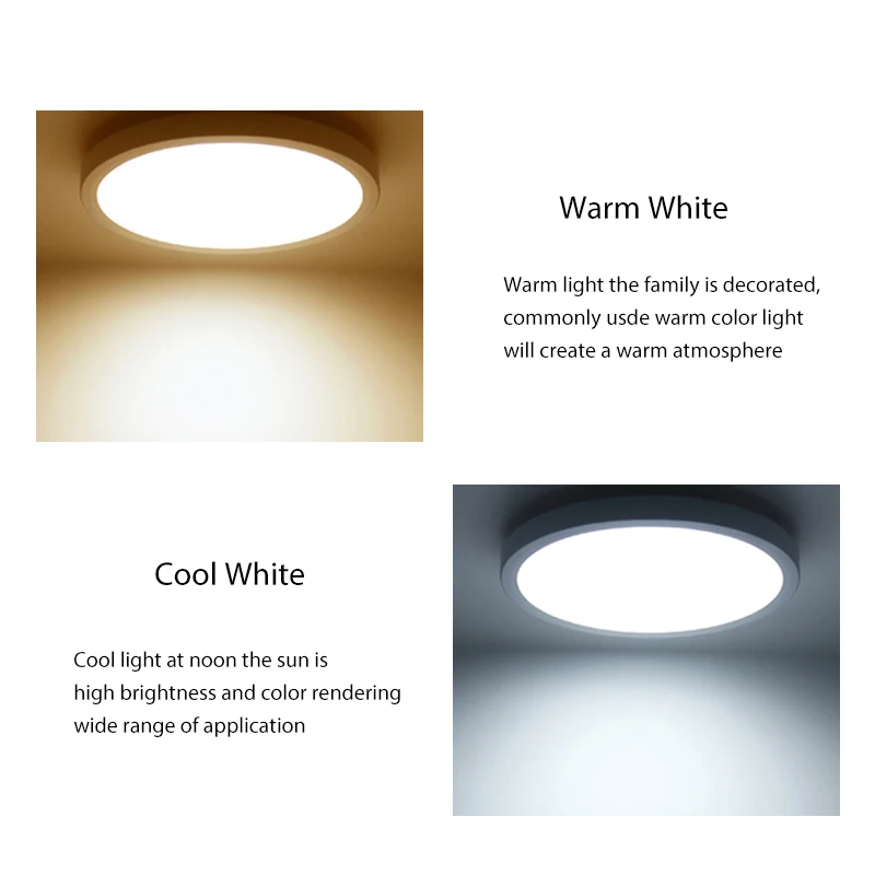 Lampada LED Panel de luz Circular 6W 9W 13W 18W 24W luz de techo led montada en superficie AC 85-265V lámpara led para decoración del hogar