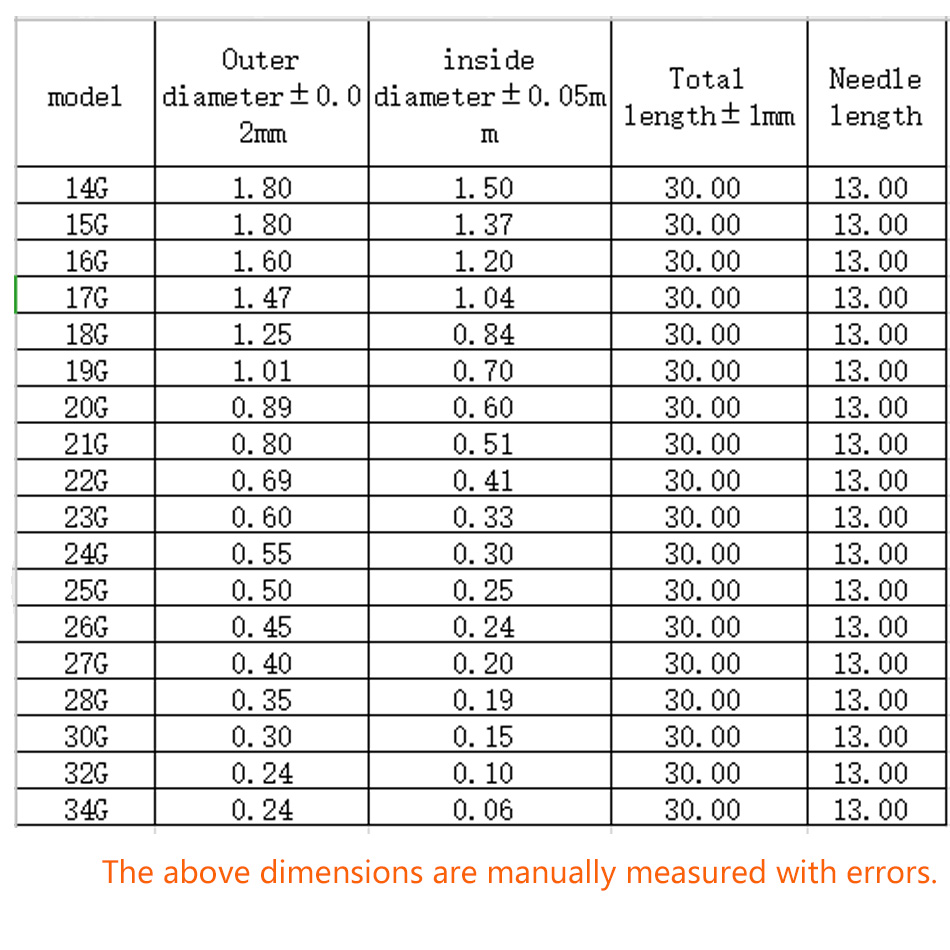 산업용 주사기 디스펜서용 무딘 팁 디스펜싱 바늘, 14G-34G, 50 개