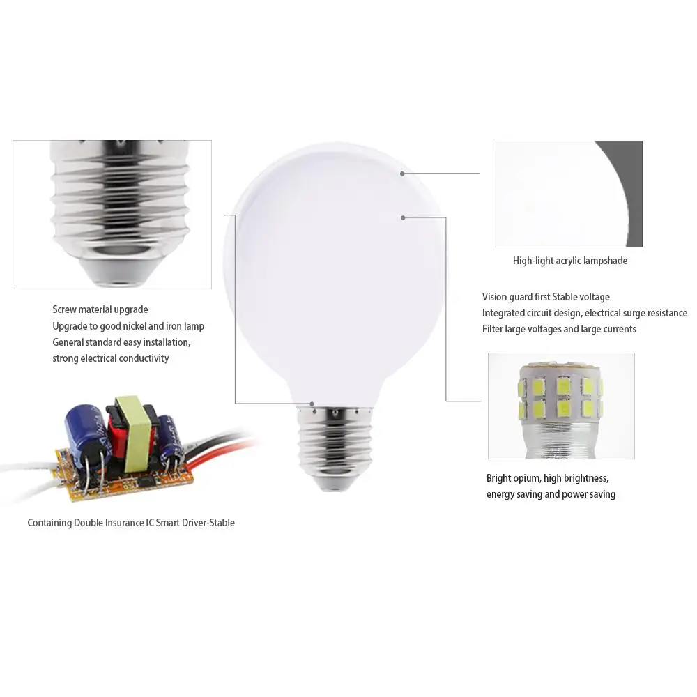 Milky E27 LED Light Bulb AC 220V 110V G80 G95 G125 Ampoule Bombilla LED Bulb Lamp For Home Chandelier Table Lamp Lampada