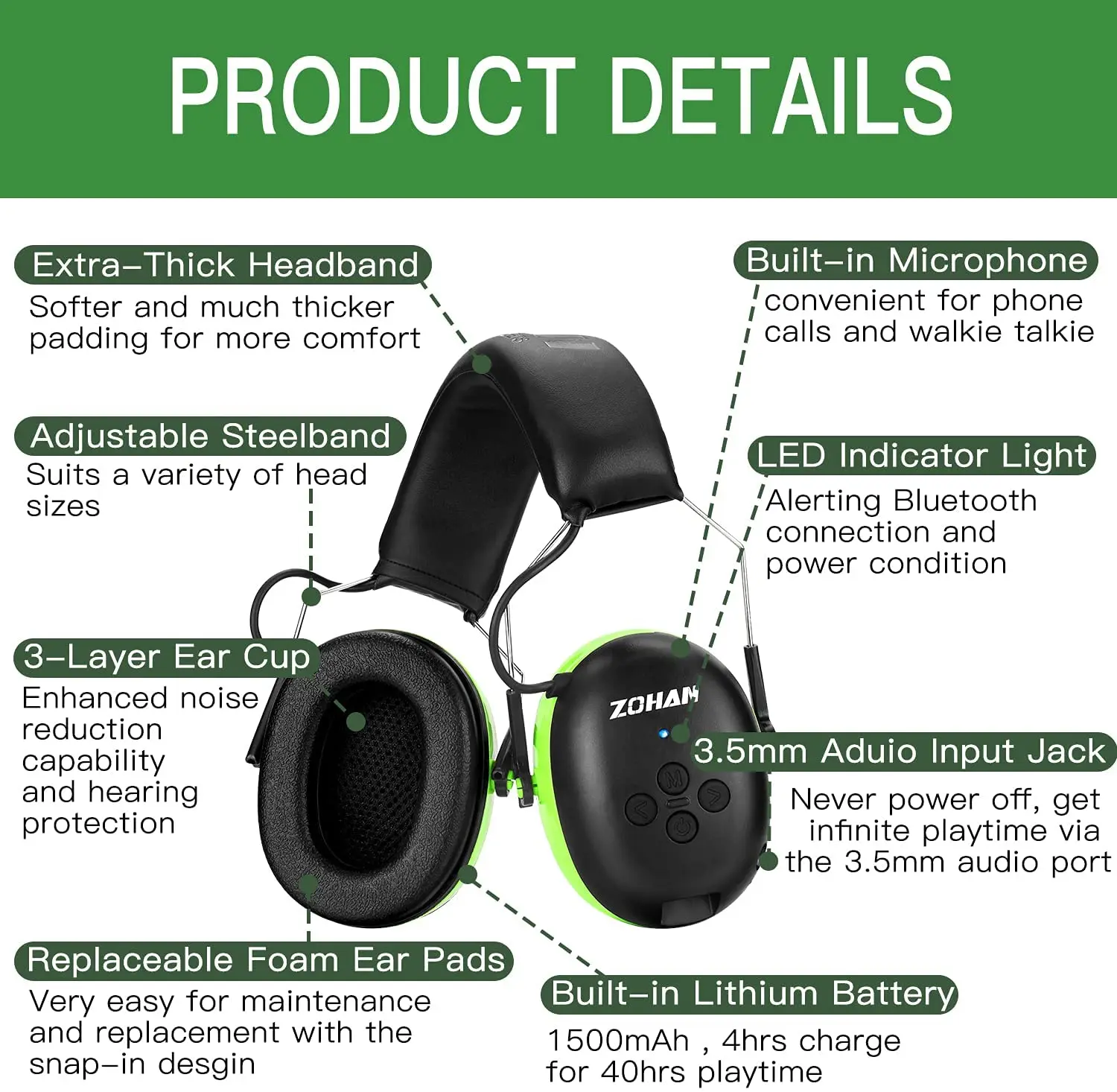 ZOHAN 청력 보호 Bluetooth 헤드폰 귀마개 5.0 헤드폰 안전 소음 감소 25dB NRR 보호기(음악 깎기용)
