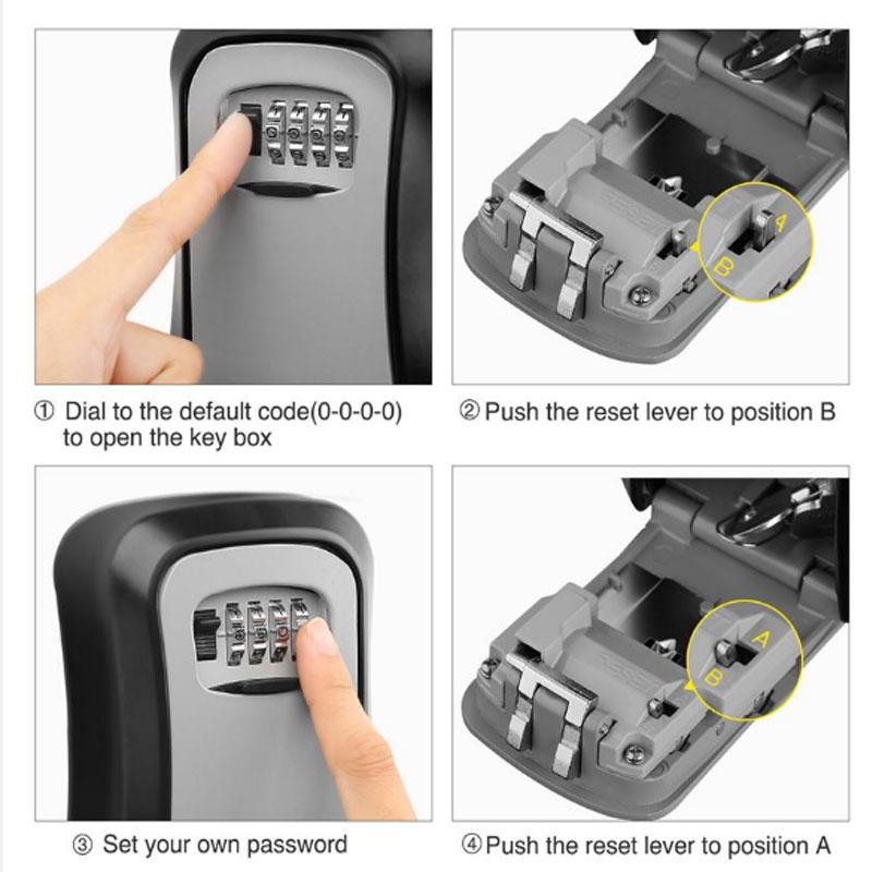 สมาร์ทรหัสผ่านรหัสผ่านกุญแจล็อคกล่องกล่องเก็บ Wall Mounted Key ปลอดภัยกล่องกันน้ำกลางแจ้ง Keybox 4หลักรหัสผ่าน