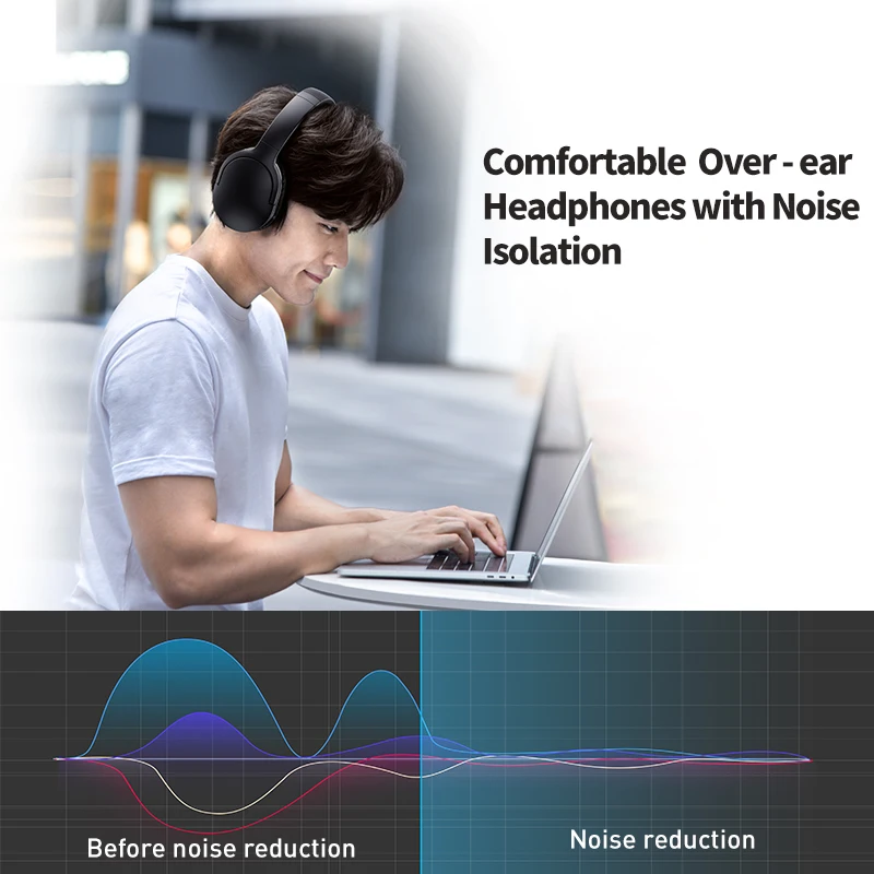 Baseus D02 Pro 무선 헤드폰 Bluetooth 이어폰 5.3 접이식 헤드셋 스포츠 오버 이어 헤드폰 게임용 Bluetooth 이어 버드