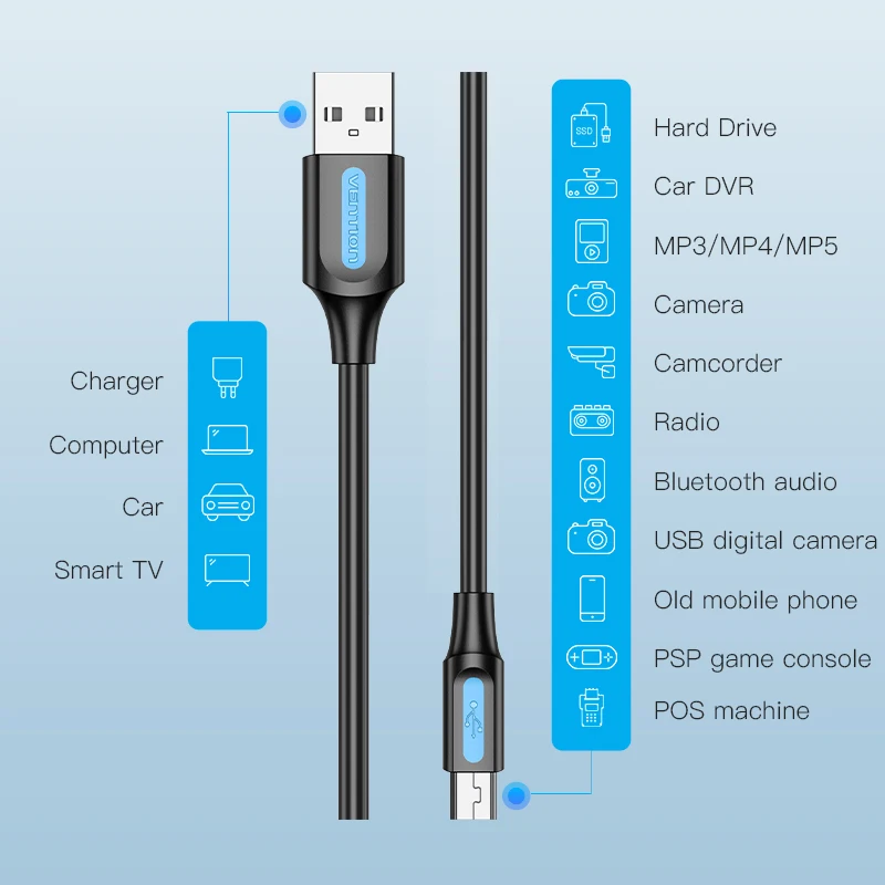 Кабель USB/Mini USB 2.0 Vention, для передачи данных, зарядки, поддержка быстрой зарядки, для MP3, MP4-проигрывателя, автомобильного видеорегистратора, GPS-навигатора, цифровой камеры, жесткого диска (HDD)
