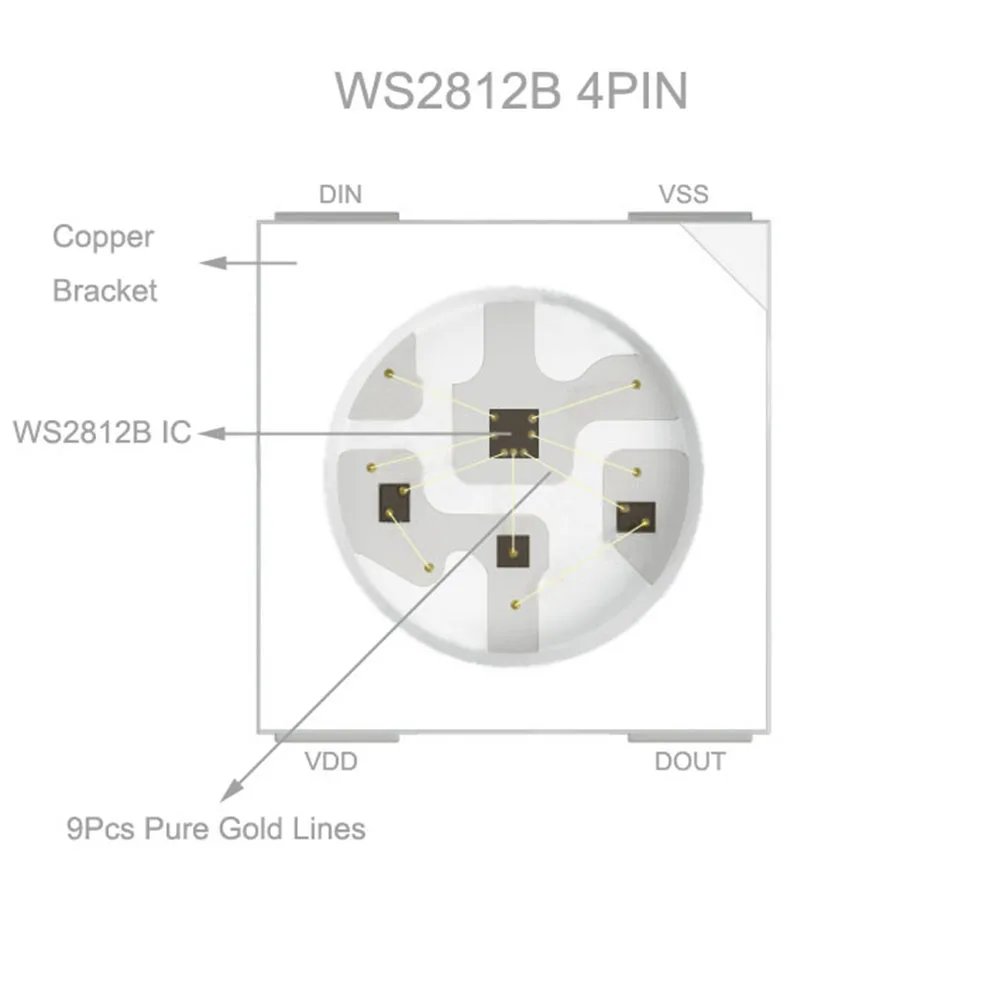 10-1000 Chiếc WS2812B RGB Chip LED 5050SMD Đen/Trắng PCB WS2812 Riêng Lẻ Addressable Chip Điểm Ảnh DC5V