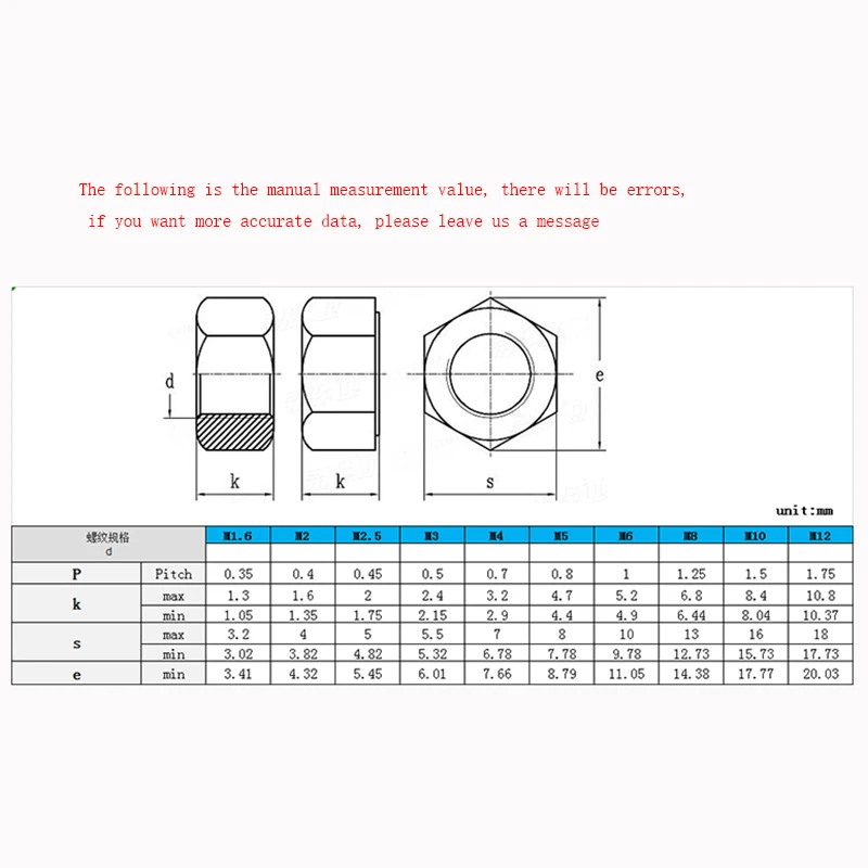 Lục Giác Loại Hạt M2 M2.5 M3 M4 M5 M6 M8 M10 M12 M14 M16 Đen Cao Cấp 8.8 Thép Carbon Lục Giác Đai Ốc GB6170
