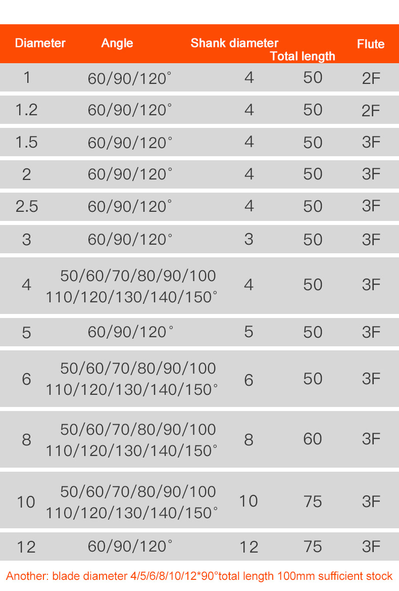 Chamfer Xay Cắt Carbide Góc Mũi Khoan Chamfering Cấp Cối Xay Deburring Cạnh V Grove Router 60 90 120 Độ 2 3 sáo