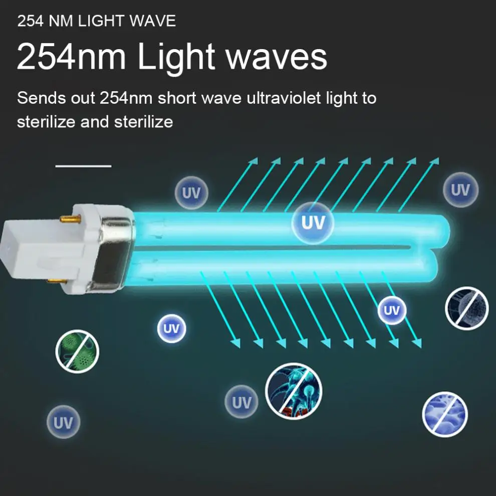 2 Chiếc UV-9W 5W 7W 11W Tia Cực Tím Đèn UVC 254nm Nước Khử Trùng Không Khí Thanh Lọc Máy Tiệt Trùng 9W H-Hình Ống Diệt Mầm