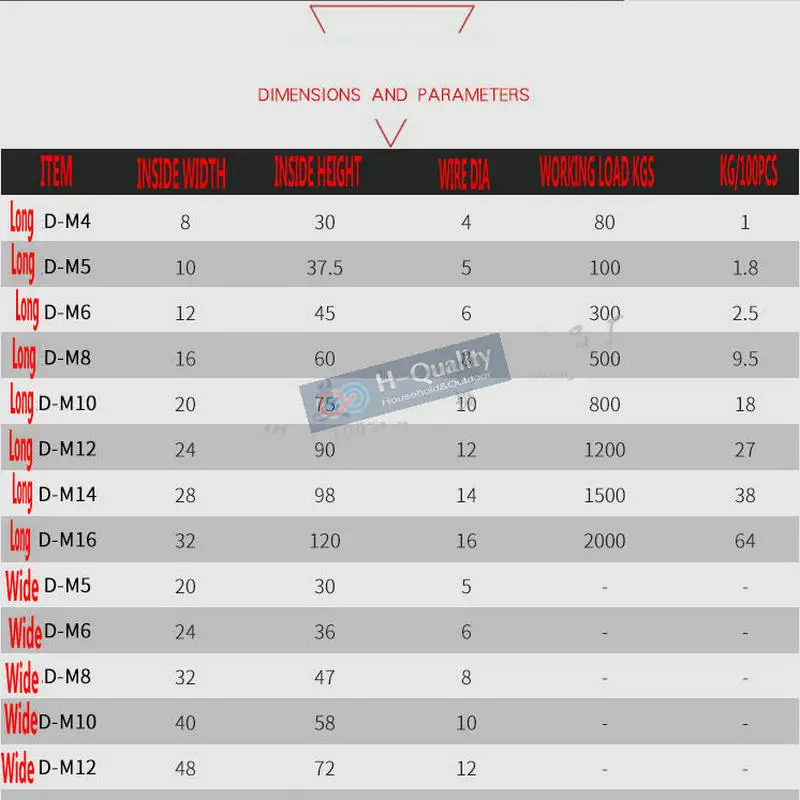 HQ AC1 AISI304 ยาวตรง D หรือ AISI316 Extra กว้างเหล็กสแตนเลส Anchor Shackle สายโซ่เชือก CONNECTOR