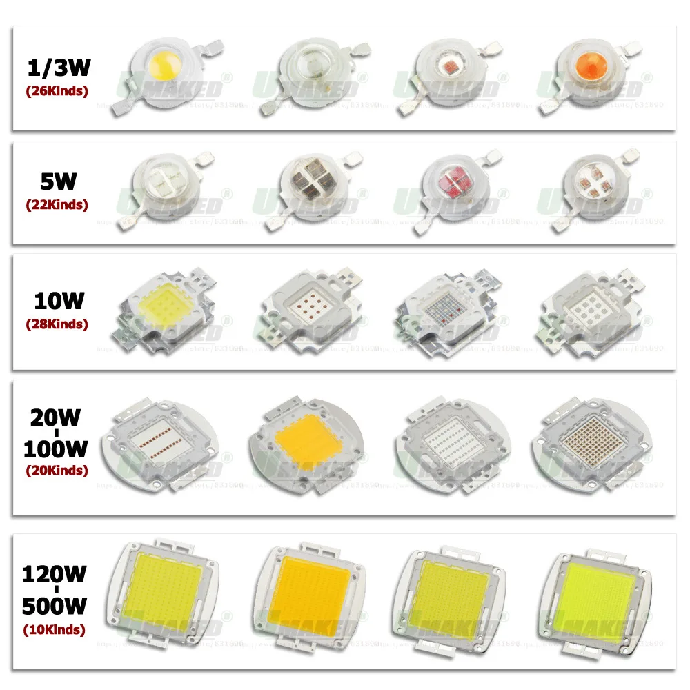 Bán Buôn Cao Cấp Chip LED 1W SMD COB Doide Đèn Ấm Mát Tự Nhiên Đỏ Xanh Lá Xanh Dương RGB Vàng 660/440nm Tăng Trưởng Chiếu Sáng Hạt