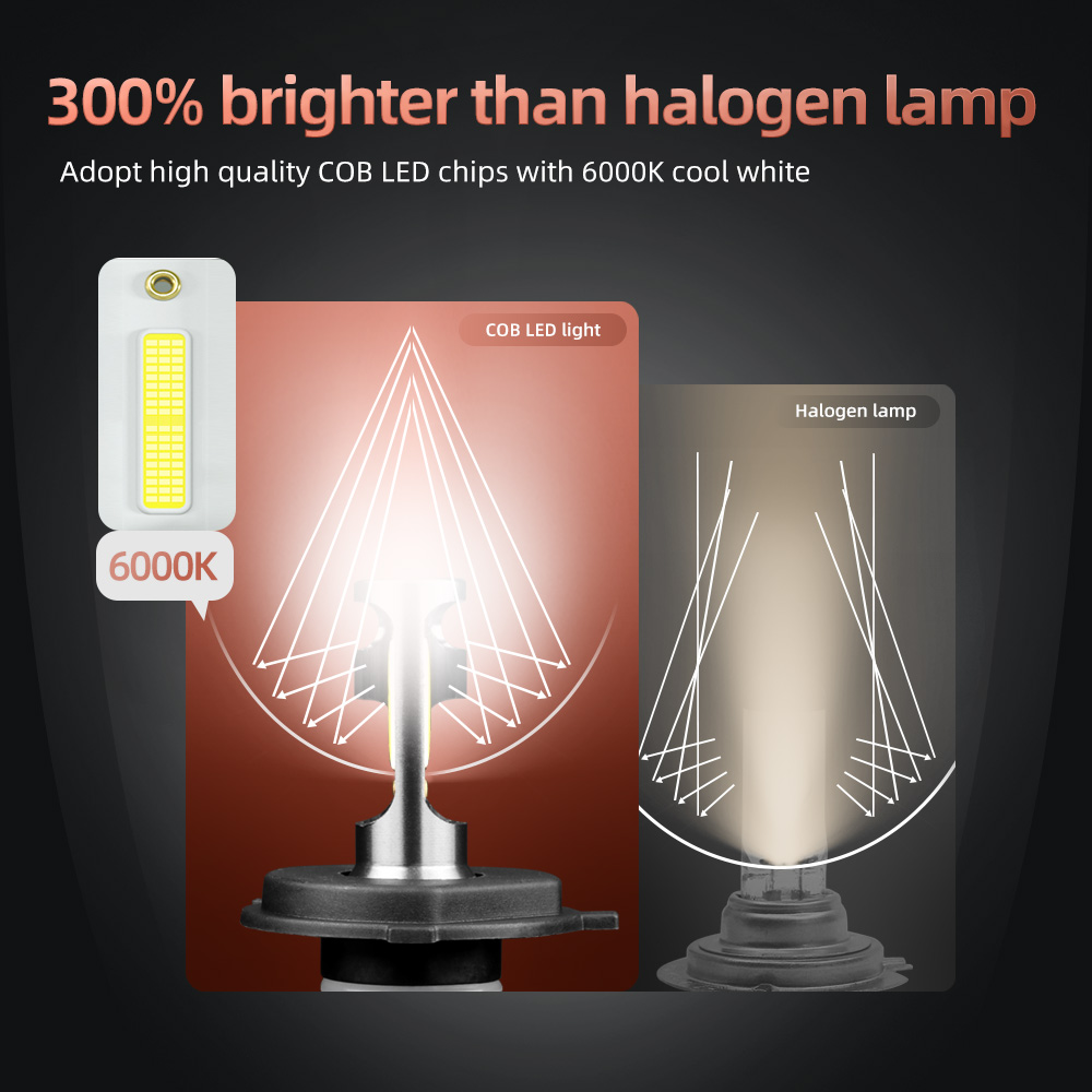 30000LM 200W H1 H7 H11 9005 9006 H4 9004 9007 H13 LEDไฟหน้าBright 6500Kสีขาวสําหรับรถยนต์Plug & Playพัดลมเงียบ,แพ็ค 2