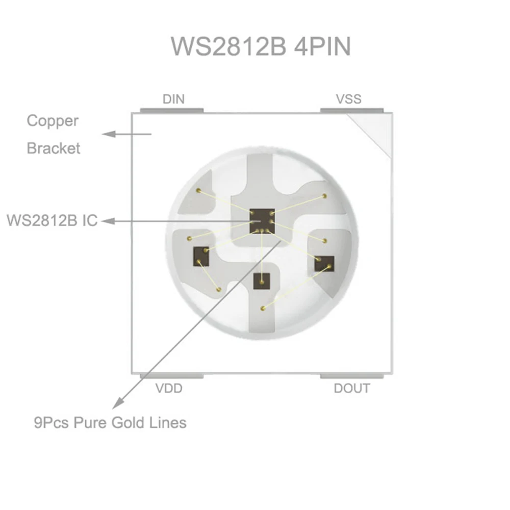 10-1000 Chiếc WS2812B 5050 RGB Chip LED WS2812 Riêng Lẻ Addressable Pixels Chip WS2811 IC Xây Dựng-Màu Đen/Trắng PCB DC5V