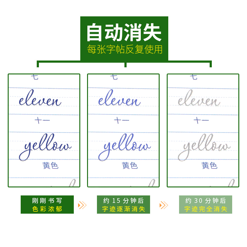 2-teiliges englisches wiederverwendbares Groove-Kalligraphie-Stiefelmethode, Alphabet, Wörter, Buchstaben, Übungsheft mit Stiftminen-Set für Anfänger