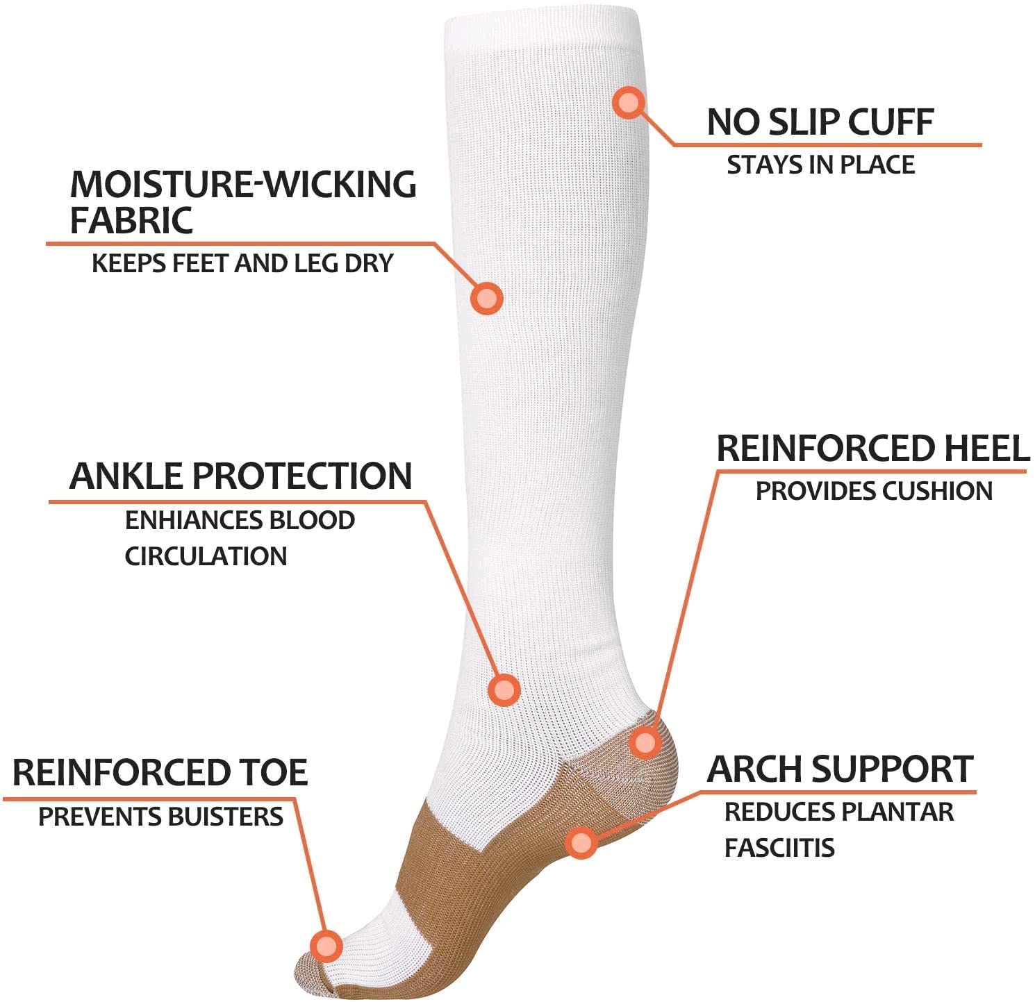 Calcetines de compresión de cobre para hombres y mujeres, medias hasta la rodilla antifatiga para aliviar el dolor, 20-30 Mmhg para correr, embarazo atlético