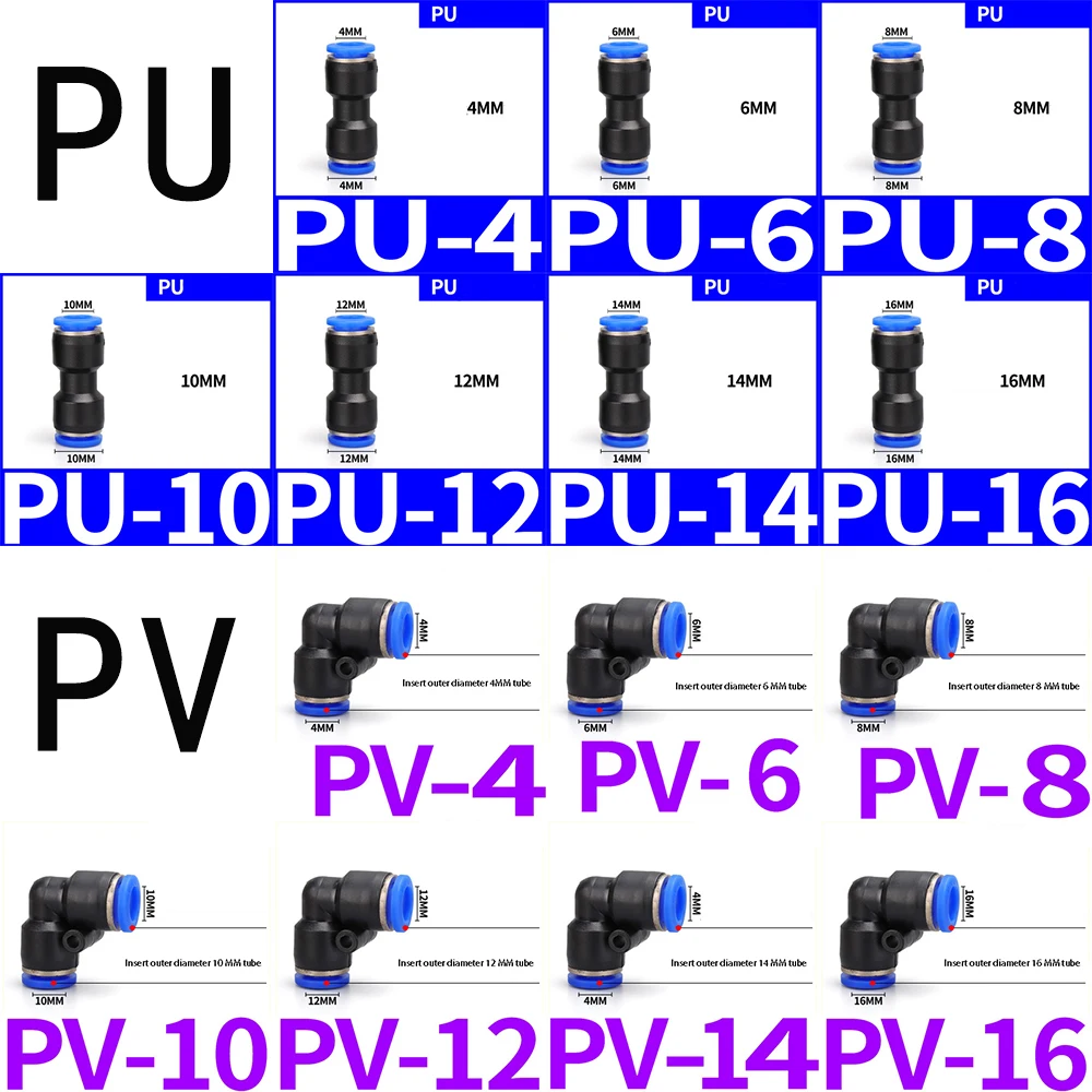Пневматический соединитель PY PE PU PV PM PZA PK SA HVFF, соединитель для шланга 4-16 мм, пластиковый соединитель для шланга, компрессор, быстрый соединитель