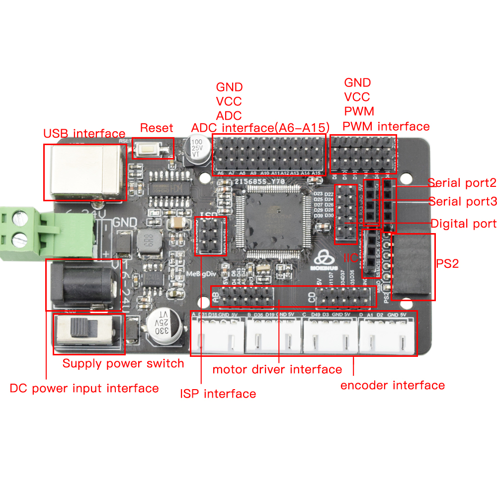 24V 4WD High Power DC Motor Drive Control Kit PWM Geschwindigkeit anpassen mit Arduino Development Board Smart Robot Car Controller