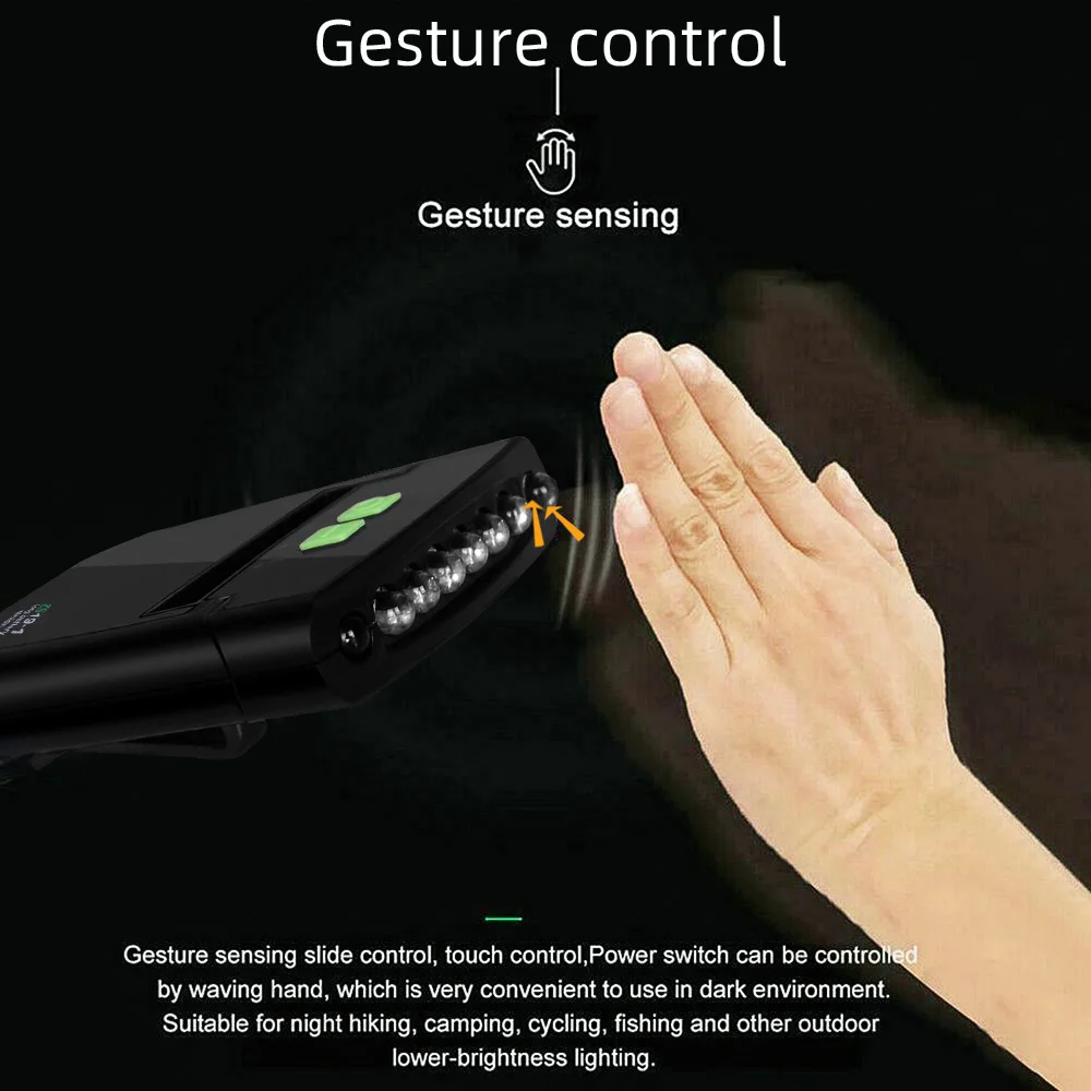 Mini linterna frontal LED con Clip para sombrero, linterna frontal para pesca, Camping, lámpara de cabeza recargable por USB, iluminación portátil