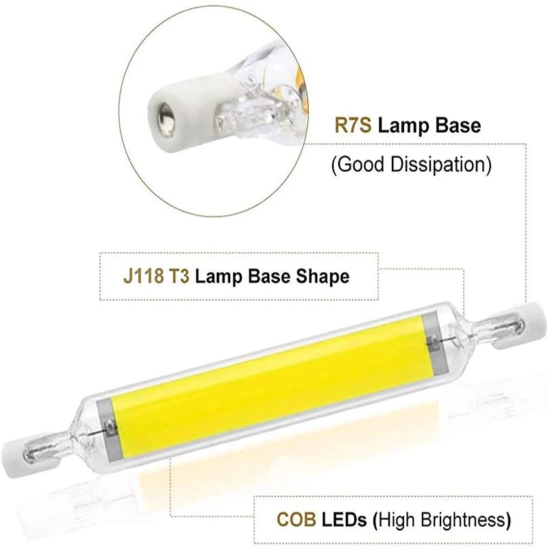 Super Bright LED R7S COB แก้วหลอด 78 มม.118 มม.J78 J118 หลอดไฟ LED AC 110V AC 220V บ้านเปลี่ยนหลอดฮาโลเจน