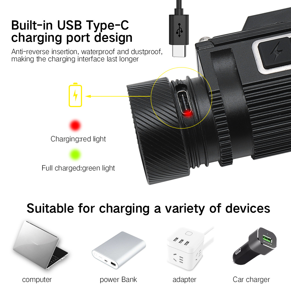 BORUiT Leistungsstarker LED-Scheinwerfer, 6000 lm, Scheinwerfer, Typ C, wiederaufladbar, 21700 Akku, Stirnlampe, wasserdichte Angellaterne