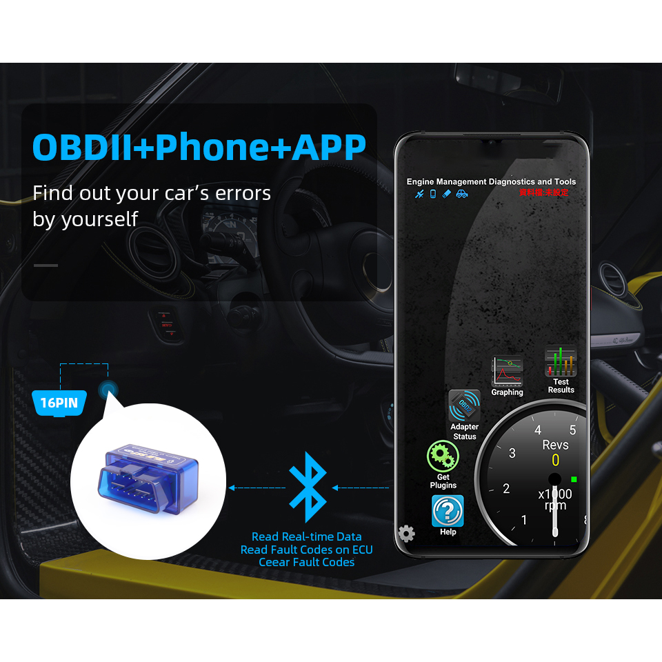 Bluetooth ELM327 Auto V1.5 V2.1 OBD2 Сканер Инструмент для считывания кодов Автомобильный диагностический инструмент MINI Inter Face Check Engine V1.5 V2.1 Для автомобиля