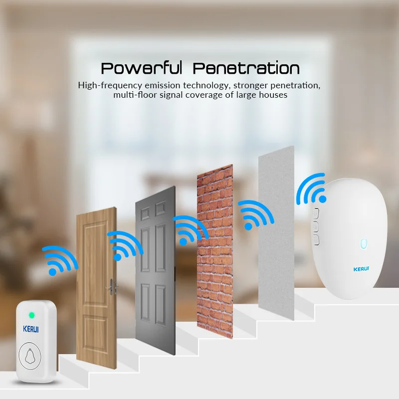 KERUI-timbre de casa inteligente M521, sistema de interfono de seguridad inalámbrico, 57 Chime, 100m, Control remoto con batería, botón de puerta Powerd