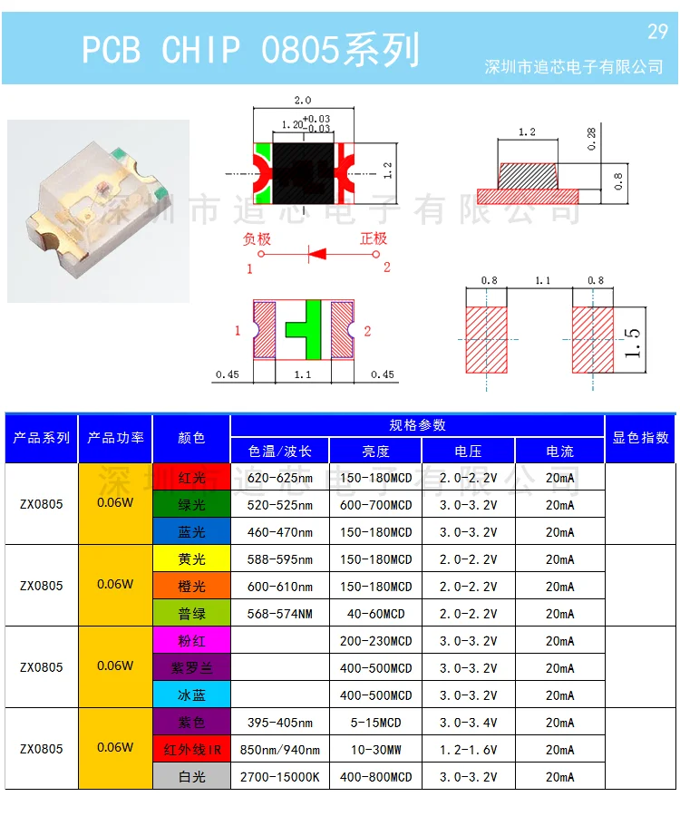 Diodes LED SMD, 1 bobine, 0402, 0603, 0805, 1206, 1210, 5000, jaune, rouge, vert, bleu, blanc, 4000 pièces, 3000 pièces, 2000 pièces