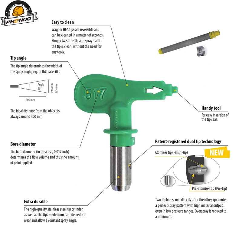 PHENDO HEA ProTip Low Pressure Airbrush Tip 1-6 Series 110 512 620 Airbrush Nozzle Spray Tip for Wagner Titan Airless Sprayers