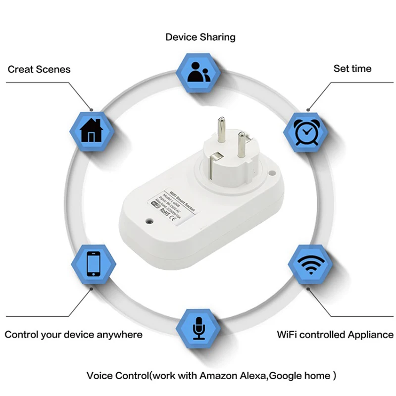 Enchufe inteligente de la UE medidor de energía de enchufe WiFi, Monitor de potencia 10A/16A, función de sincronización, Control por aplicación Tuya SmartLife