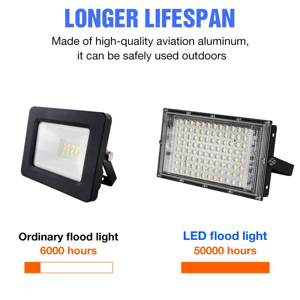 220V LED Reflektor Flutlicht IP65 Wasserdichte Scheinwerfer Outdoor Garten Beleuchtung Projektoren Wand Lampe LED Außen Straße Licht
