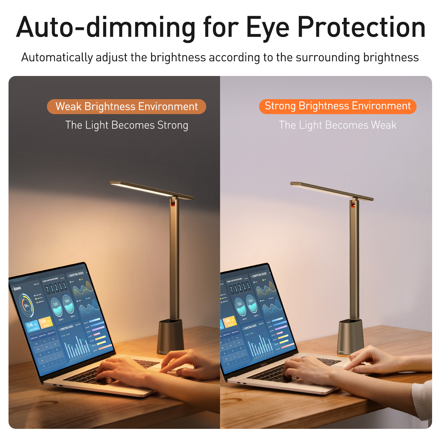 Baseus led lâmpada de mesa proteção para os olhos estudo regulável luz do escritório dobrável candeeiro mesa inteligente brilho adaptativo lâmpada leitura cabeceira