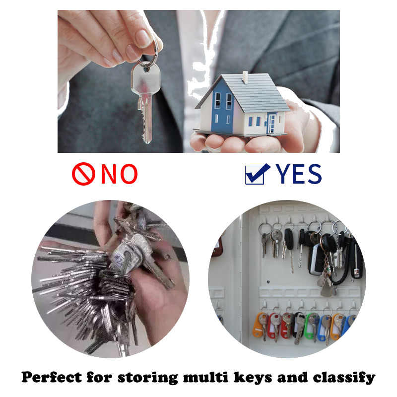 20/28/36 schlüssel Lagerung Box Kombination Key Lock Multi Schlüssel Klassifizierung Organizer Sicher Box Für Home Office fabrik Shop