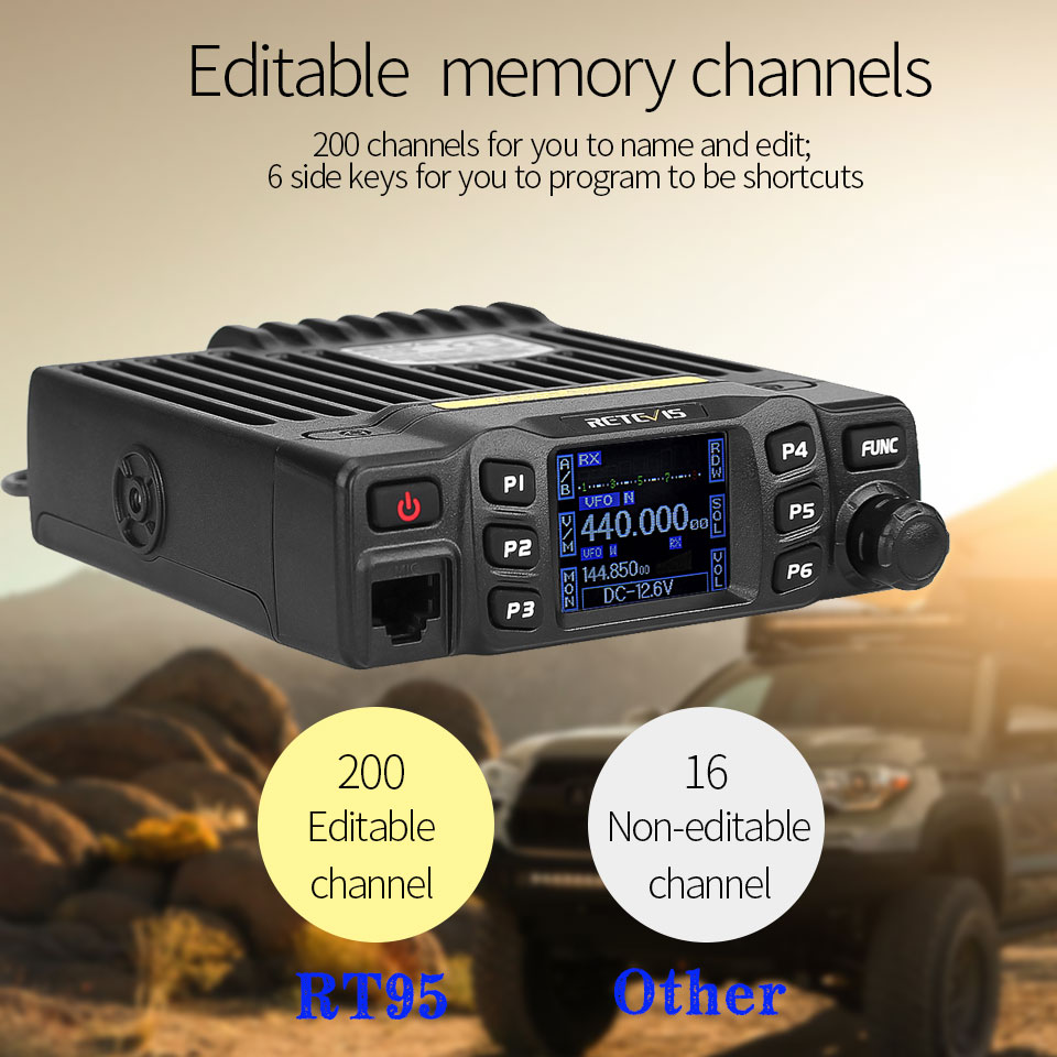 Retevis RT95 モバイルアマチュア無線双方向カーラジオ VHF UHF デュアルバンドモバイルラジオステーショントランシーバーベースステーションキャンプ用