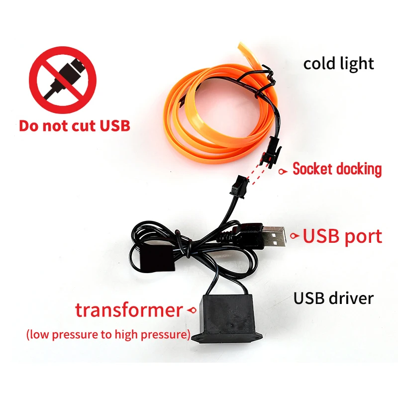 5 M อุปกรณ์ตกแต่งภายในรถยนต์โคมไฟบรรยากาศ EL Cold Light Line USB DIY ตกแต่งแดชบอร์ดคอนโซลอัตโนมัติ LED Ambient ไฟ