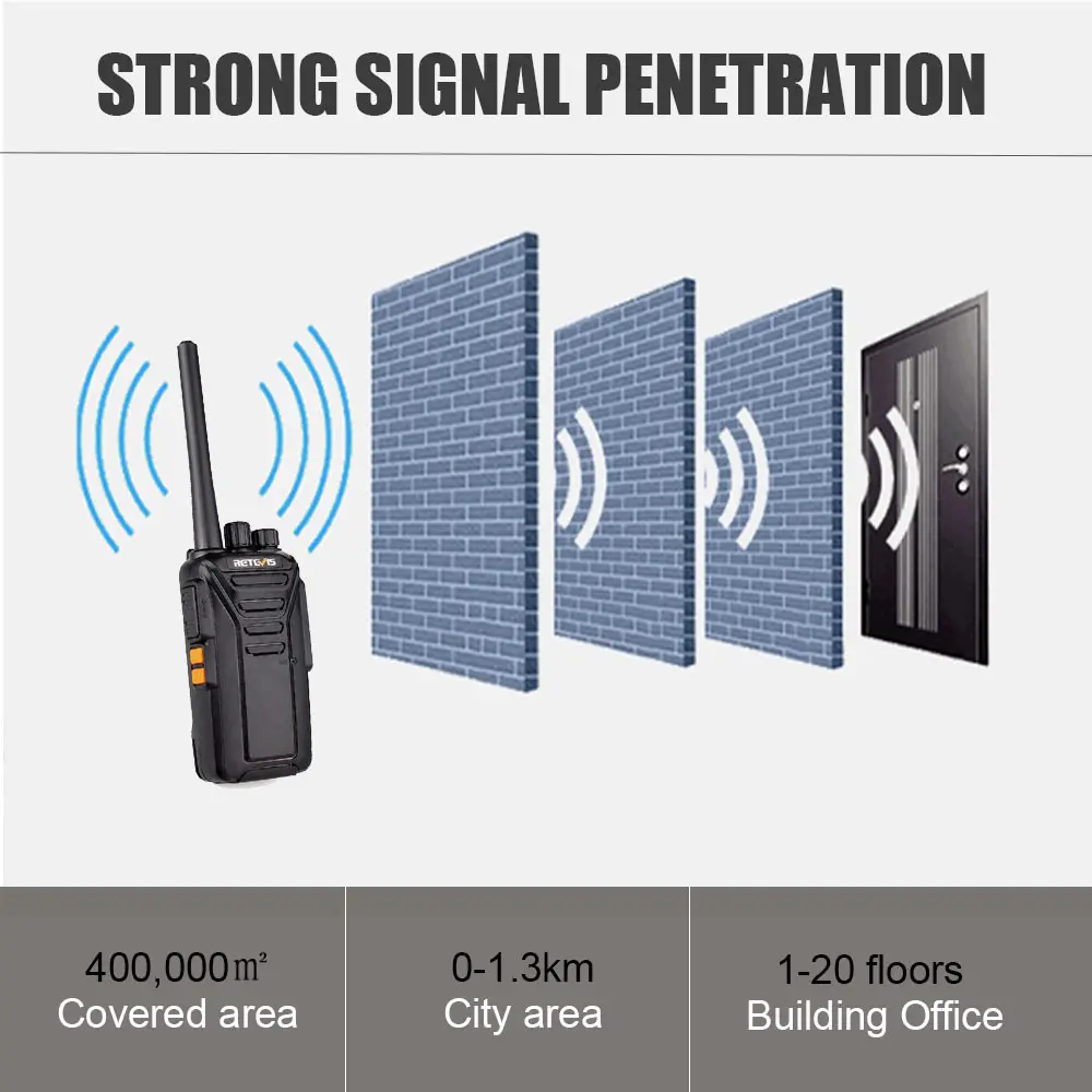 1pc Retevis RT27 Walkie Talkie Lizenz-freies Radio PMR/FRS PMR446 UHF 16/22CH VOX Scrambler portable Two-Way Radio Transceiver