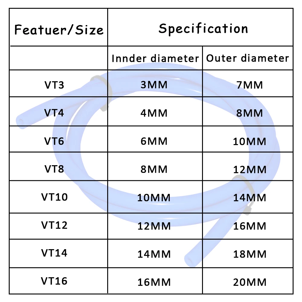 Đa Năng 3/4/6/8/10/12/14Mm Tự Động Xe Máy Hút Chân Không Vòi Silicon đường Đua Ống Ống Khí Dầu Vòi Nhiên Liệu Dòng Xăng Ống Ống