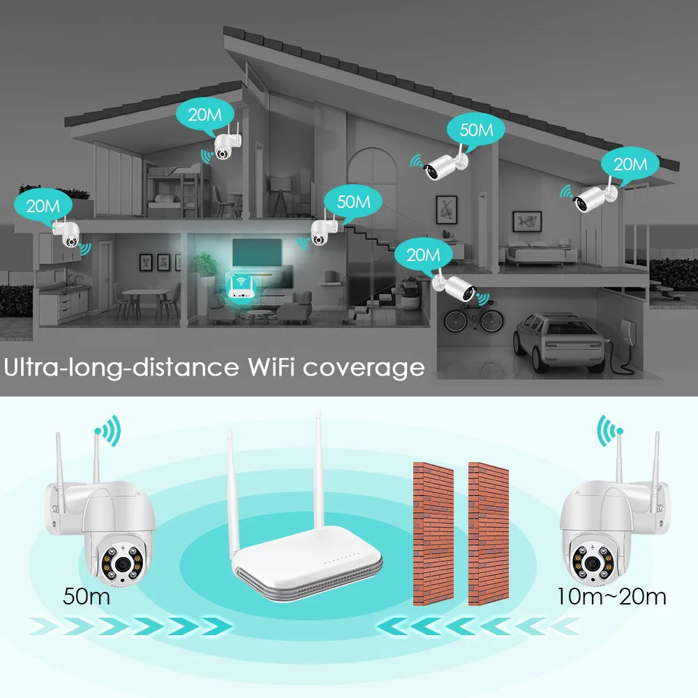 WiFi NVR 8CH / 4CH 6MP H.265 videoregistratore di rete Onvif per sistema di sicurezza Wireless supporto rilevamento facciale 2.5 ''HDD iCSee