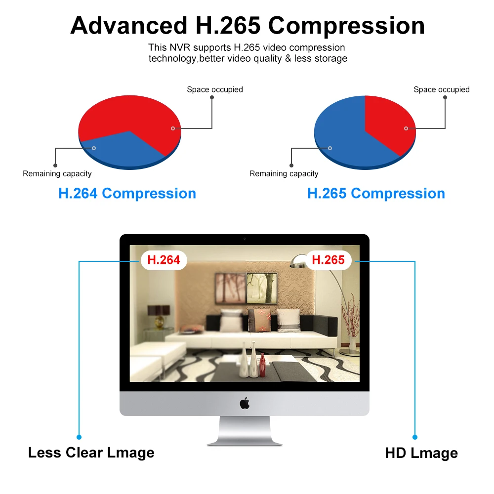 Gadinan 8CH 4CH 5MP-N AHD 5MP DVR видеорегистратор с поддержкой обнаружения лиц P2P H.265 видеонаблюдение XMEye для системы видеонаблюдения