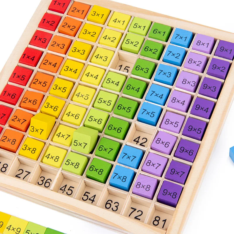 Montessori aprendizagem brinquedos educativos 99 tabela de multiplicação matemática aritmética auxiliares de ensino pré-escolar brinquedos de madeira para crianças