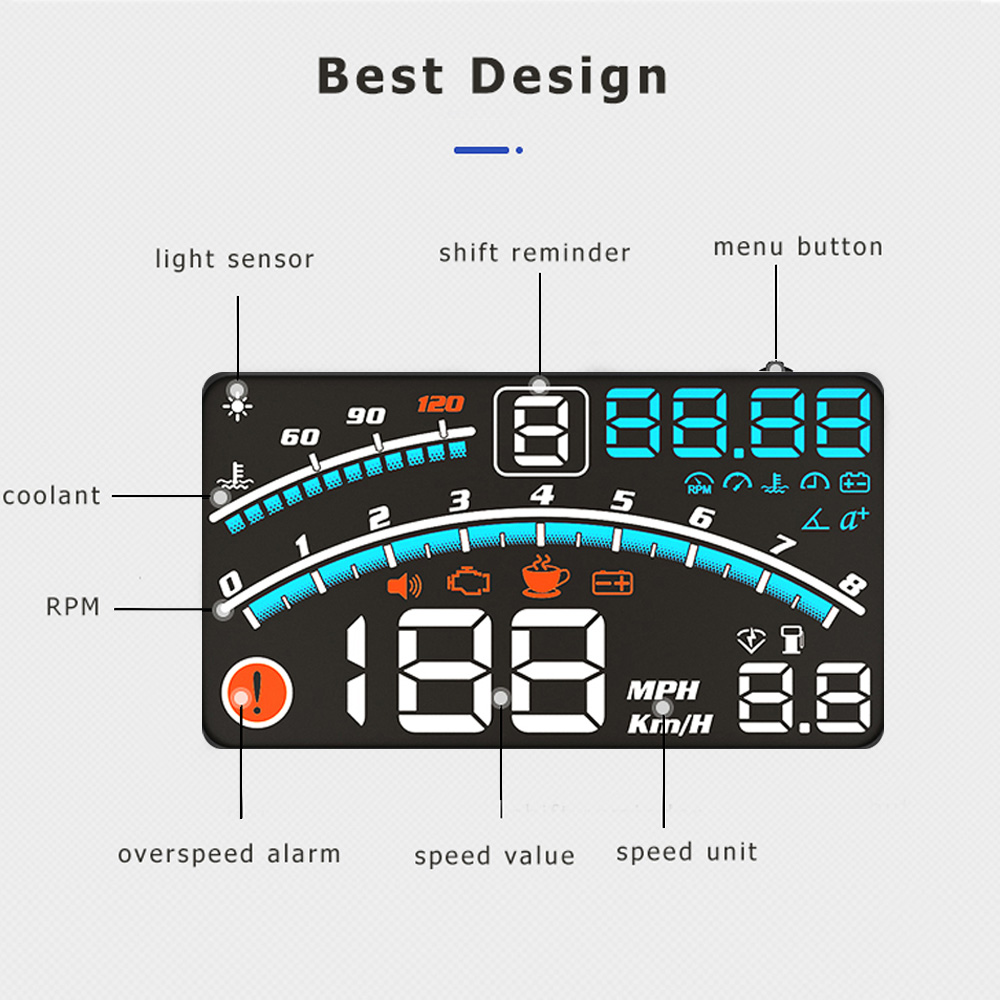 Vjoycar V41 Mới Nhất Đầu Lên Màn Hình Ô Tô OBDII EUOBD 5.5 "Kính Chắn Gió Máy Chiếu HUD Hiển Thị Dịch Chuyển Nhắc Nhở Nhiệt Độ Nước. Vòng/phút KM/H Dặm/Giờ