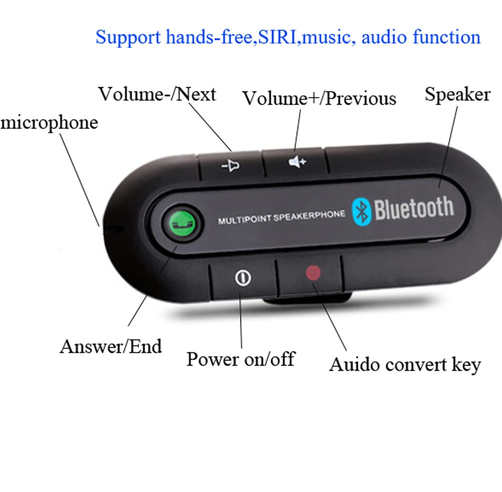 ホット販売ワイヤレスハンズフリー車の Bluetooth キット 4.1 サンバイザー Bluetooth スピーカースピーカーフォン MP3 音楽プレーヤー車の充電器