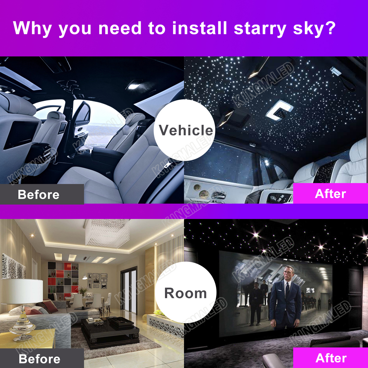 DC12V 6W RGBW Starry Sky ไฟเบอร์ออปติก SmartAPP Controller รถโคมไฟเพดาน 100 ~ 460pcs สําหรับหลังคารถ Star Optical Fiber LIGHT