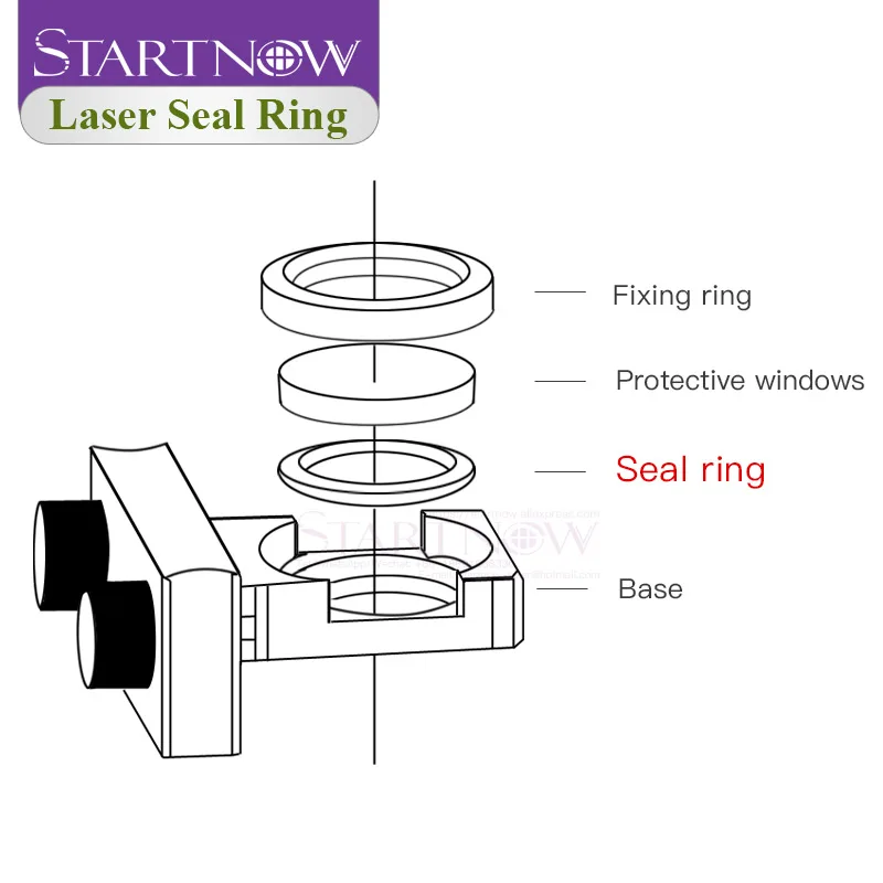 Startnow Laser Niêm Phong Ring Cho WSX Raytools Sợi Đầu Cắt Laser Ống Kính Bảo Vệ O-Ring Máy Giặt Các Bộ Phận